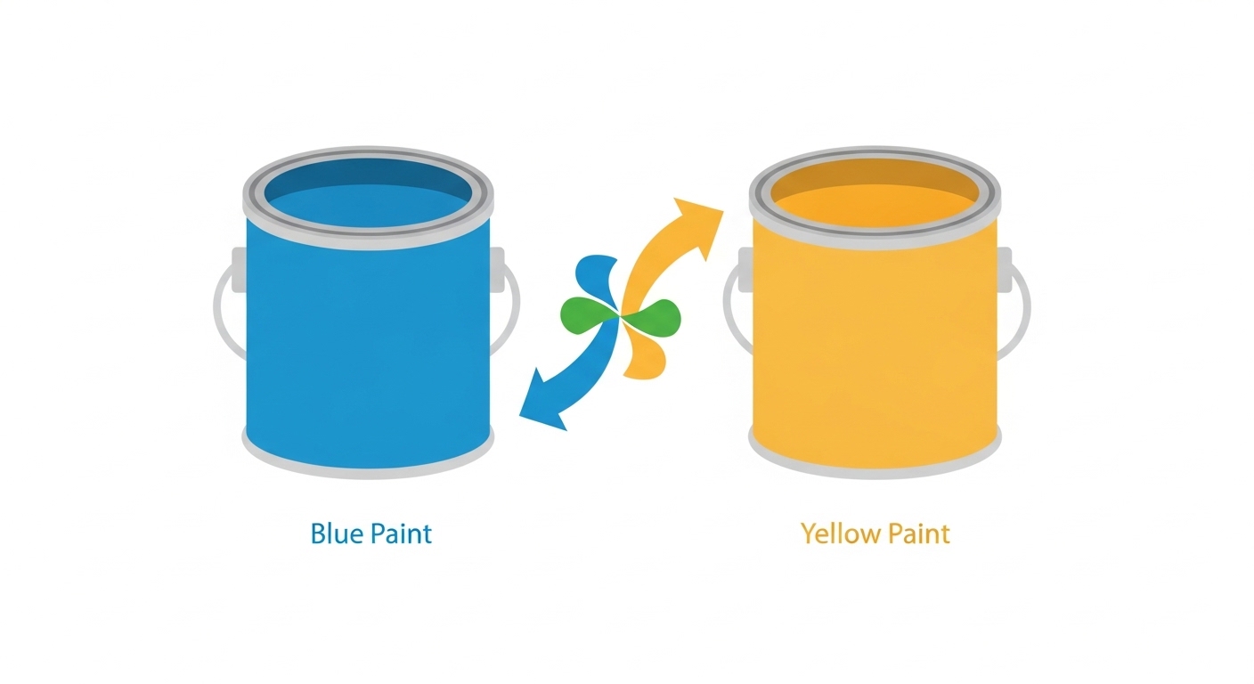 Diagram showing key exchange concept with paint mixing