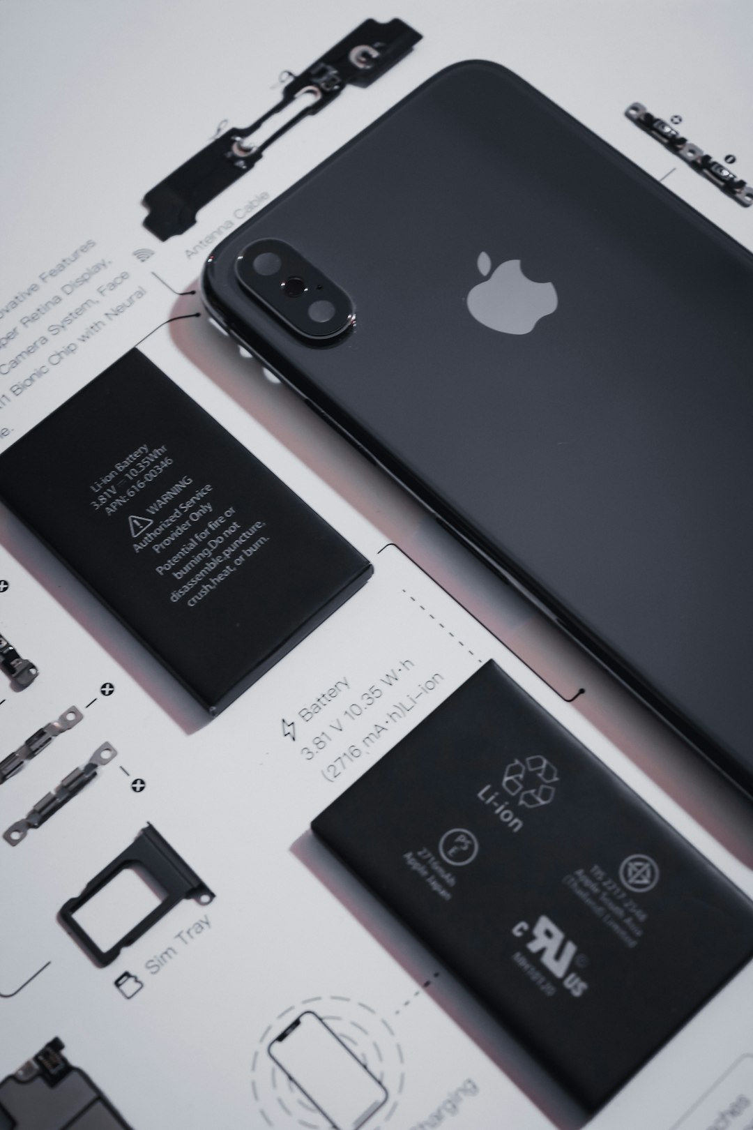 Three types of replaceable batteries side by side